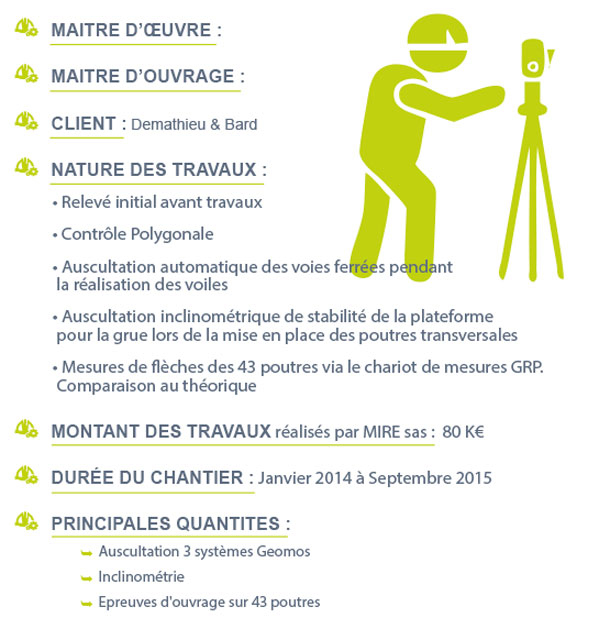 SGS_Chantier